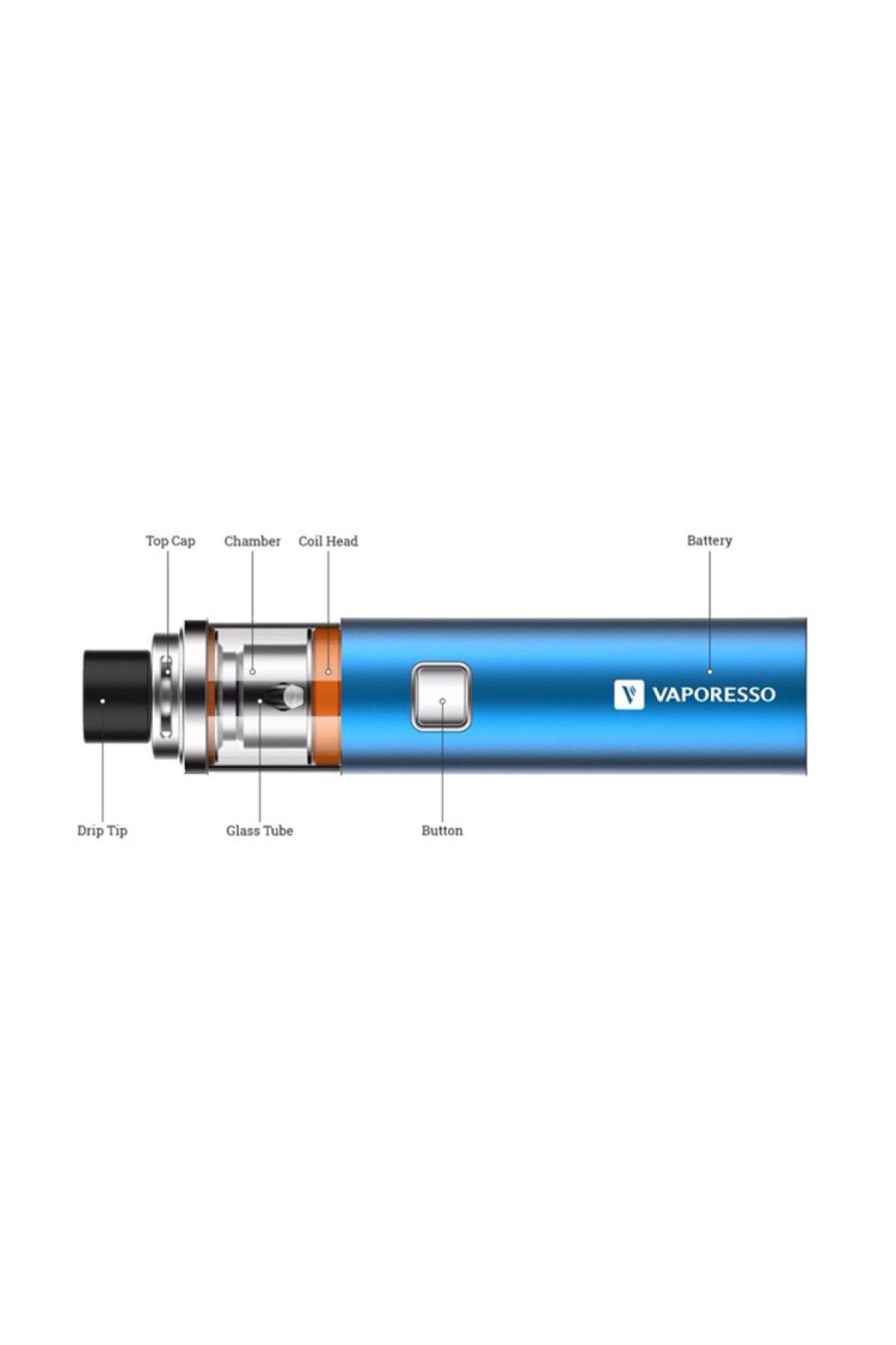 Vaporesso VECO Plus SOLO 3300mAh Kit